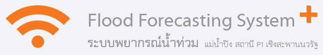 CENDRU Flood Forecasting System logo